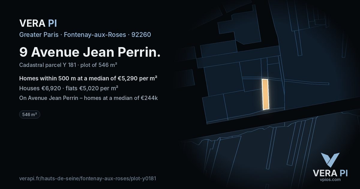 9 Avenue Jean Perrin, Fontenay-aux-Roses at night – the plot lit, the parcels around coloured by the prices near them
