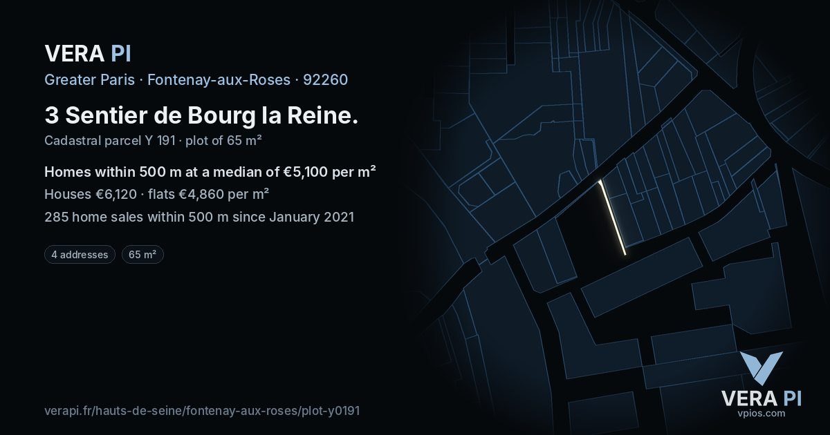 3 Sentier de Bourg la Reine, Fontenay-aux-Roses at night – the plot lit, the parcels around coloured by the prices near them