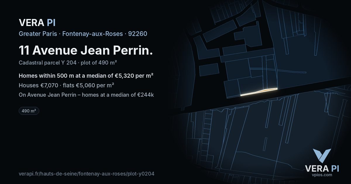 11 Avenue Jean Perrin, Fontenay-aux-Roses at night – the plot lit, the parcels around coloured by the prices near them