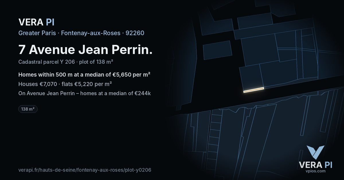 7 Avenue Jean Perrin, Fontenay-aux-Roses at night – the plot lit, the parcels around coloured by the prices near them