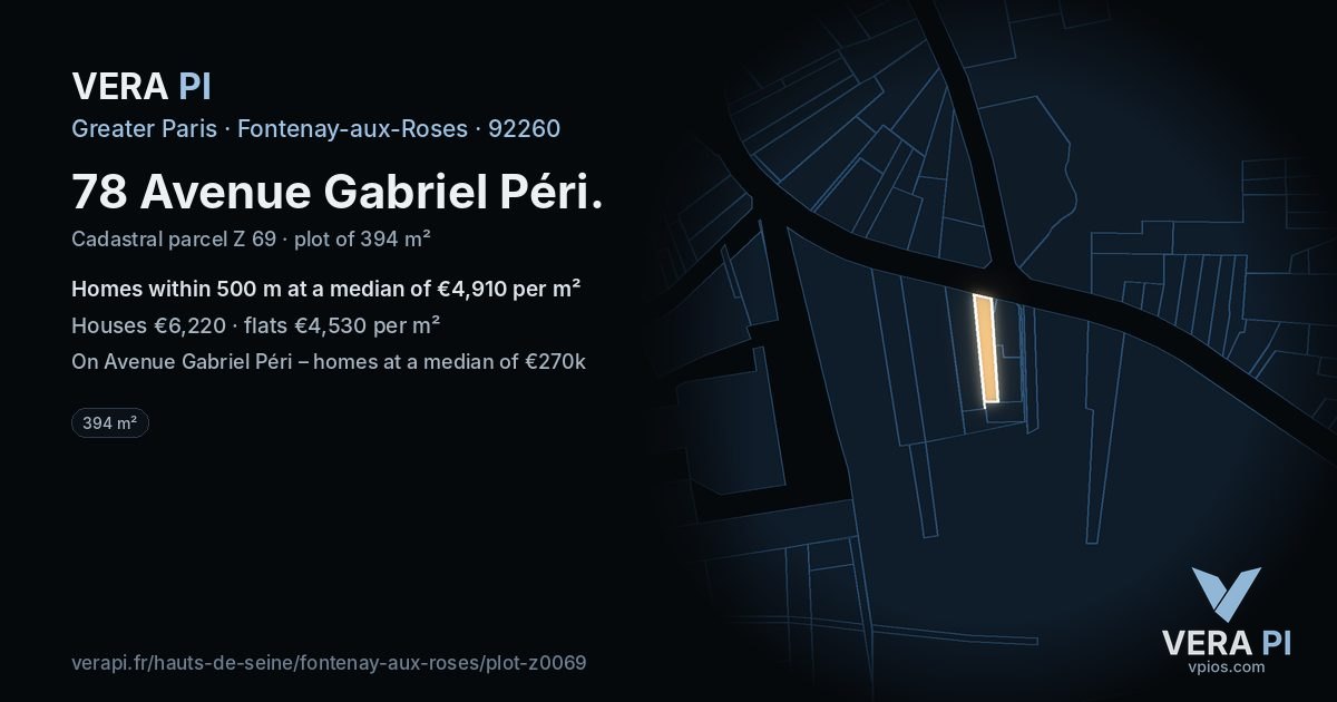 78 Avenue Gabriel Péri, Fontenay-aux-Roses at night – the plot lit, the parcels around coloured by the prices near them