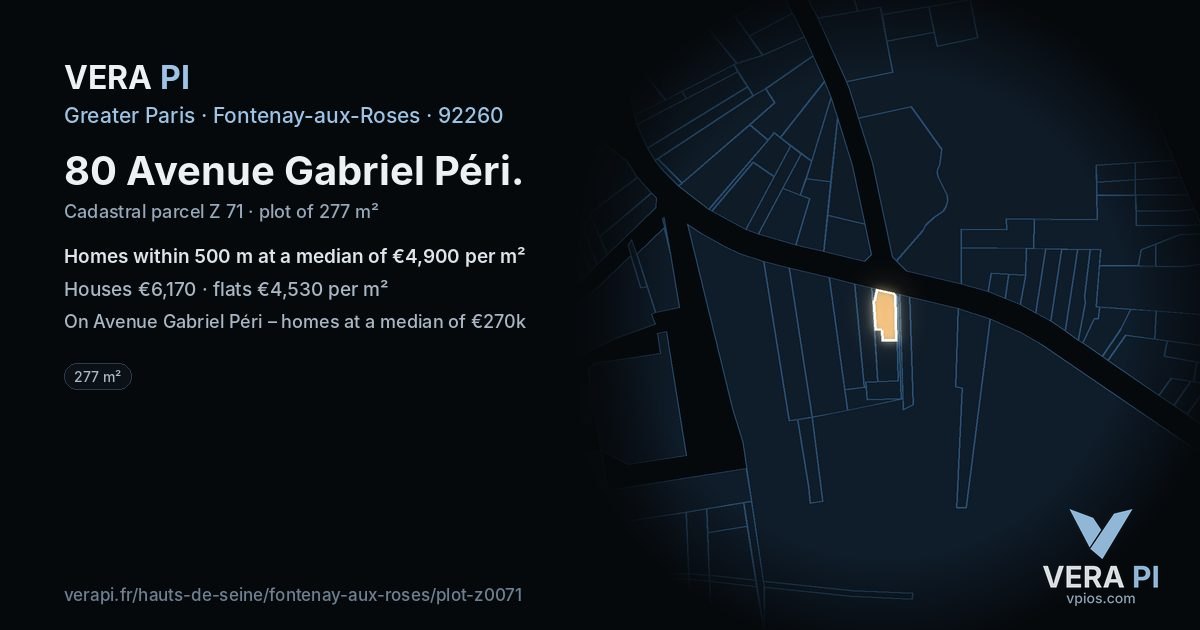 80 Avenue Gabriel Péri, Fontenay-aux-Roses at night – the plot lit, the parcels around coloured by the prices near them