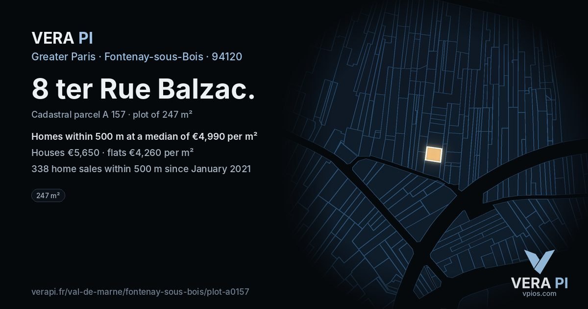 8 ter Rue Balzac, Fontenay-sous-Bois at night – the plot lit, the parcels around coloured by the prices near them