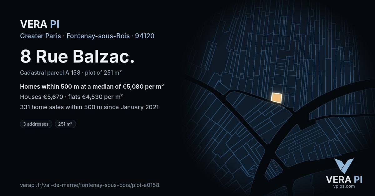 8 Rue Balzac, Fontenay-sous-Bois at night – the plot lit, the parcels around coloured by the prices near them