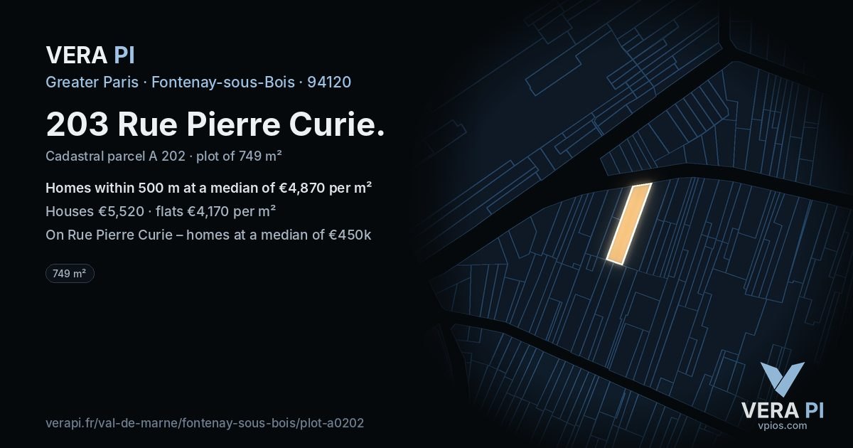 203 Rue Pierre Curie, Fontenay-sous-Bois at night – the plot lit, the parcels around coloured by the prices near them