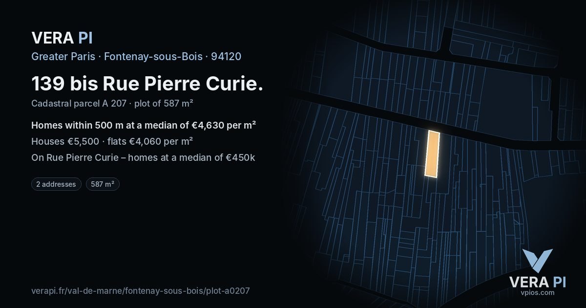 139 bis Rue Pierre Curie, Fontenay-sous-Bois at night – the plot lit, the parcels around coloured by the prices near them