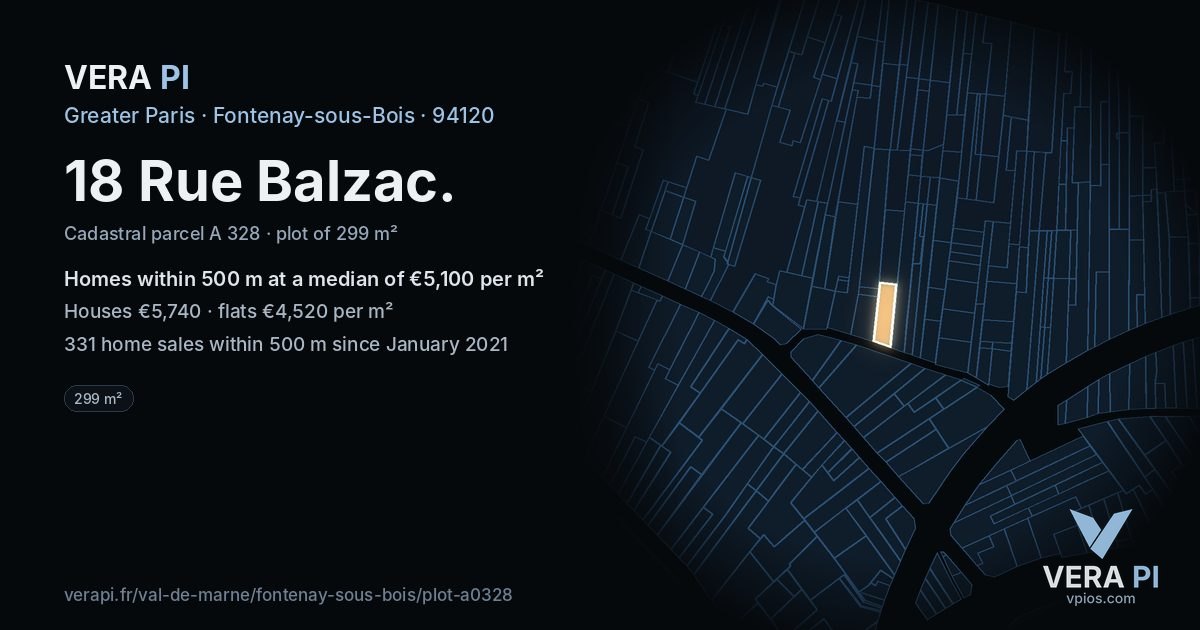 18 Rue Balzac, Fontenay-sous-Bois at night – the plot lit, the parcels around coloured by the prices near them