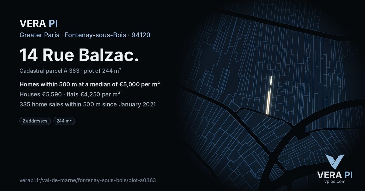 14 Rue Balzac, Fontenay-sous-Bois at night – the plot lit, the parcels around coloured by the prices near them