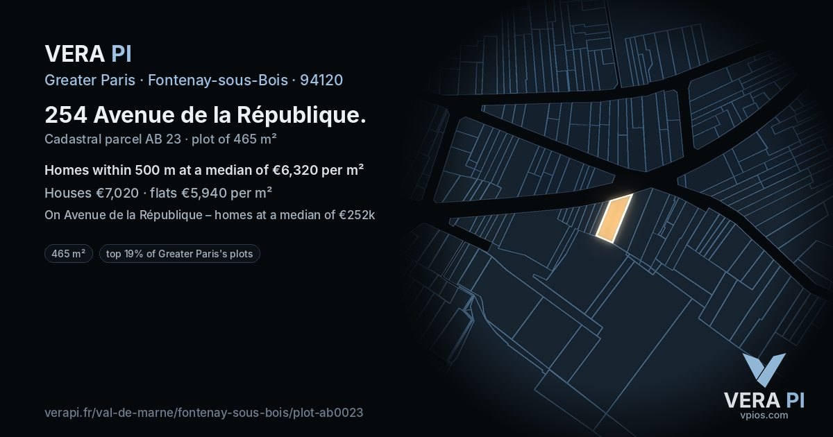 254 Avenue de la République, Fontenay-sous-Bois at night – the plot lit, the parcels around coloured by the prices near them