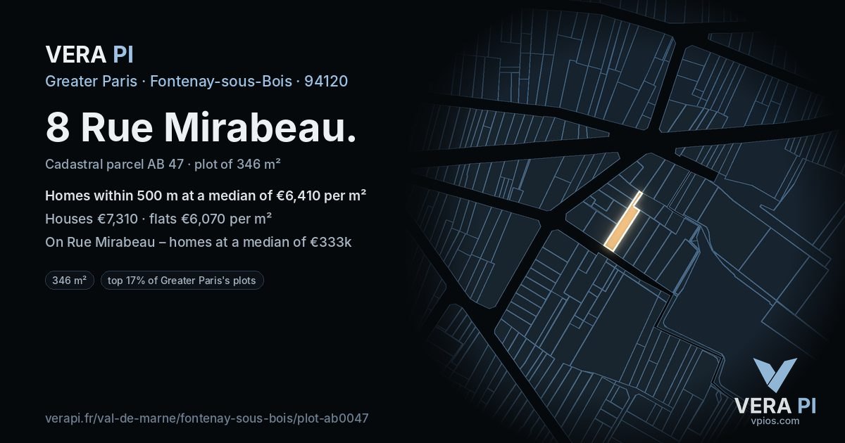 8 Rue Mirabeau, Fontenay-sous-Bois at night – the plot lit, the parcels around coloured by the prices near them