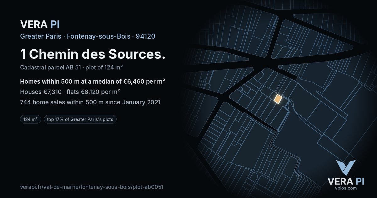 1 Chemin des Sources, Fontenay-sous-Bois at night – the plot lit, the parcels around coloured by the prices near them