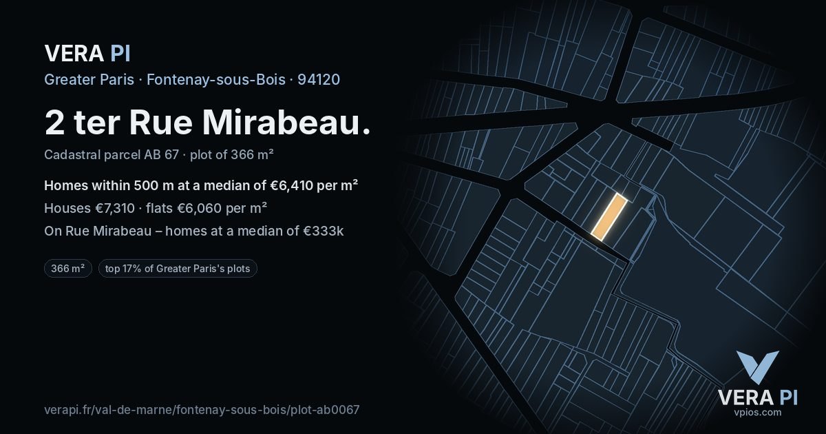 2 ter Rue Mirabeau, Fontenay-sous-Bois at night – the plot lit, the parcels around coloured by the prices near them
