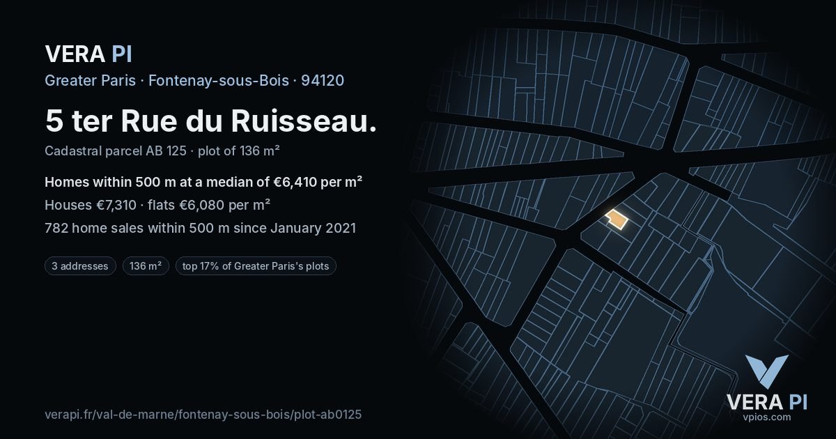 5 ter Rue du Ruisseau, Fontenay-sous-Bois at night – the plot lit, the parcels around coloured by the prices near them
