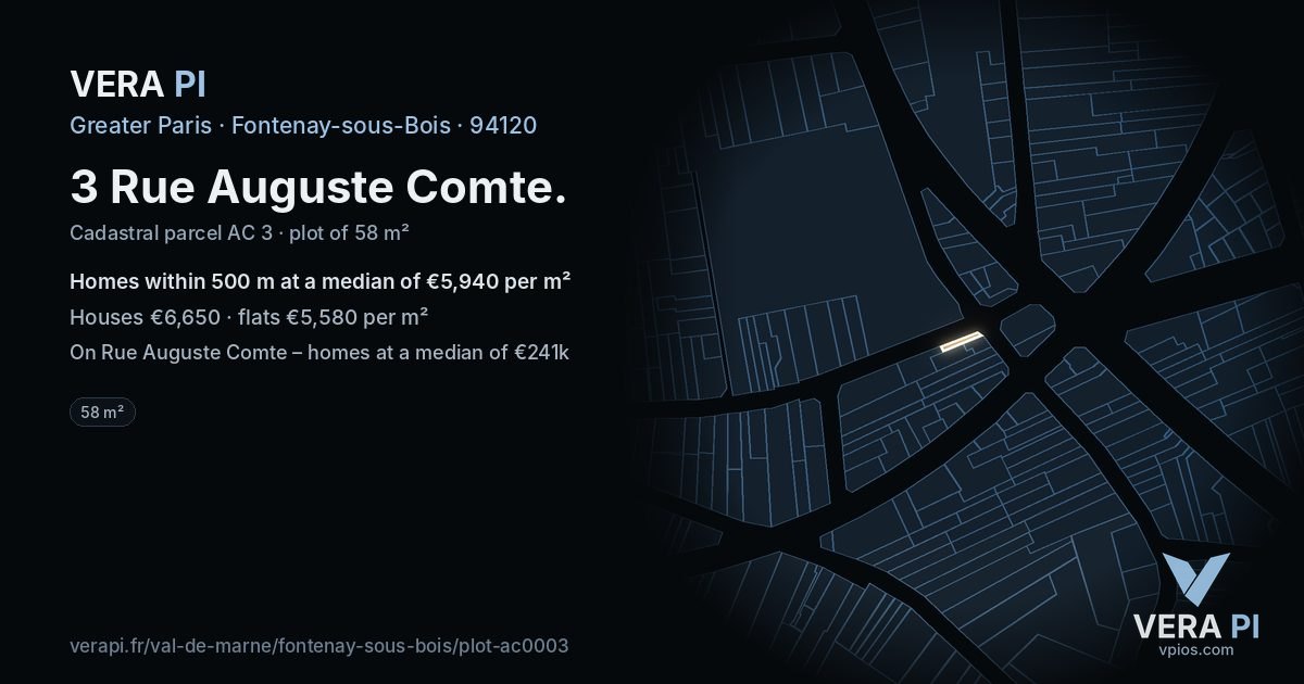 3 Rue Auguste Comte, Fontenay-sous-Bois at night – the plot lit, the parcels around coloured by the prices near them