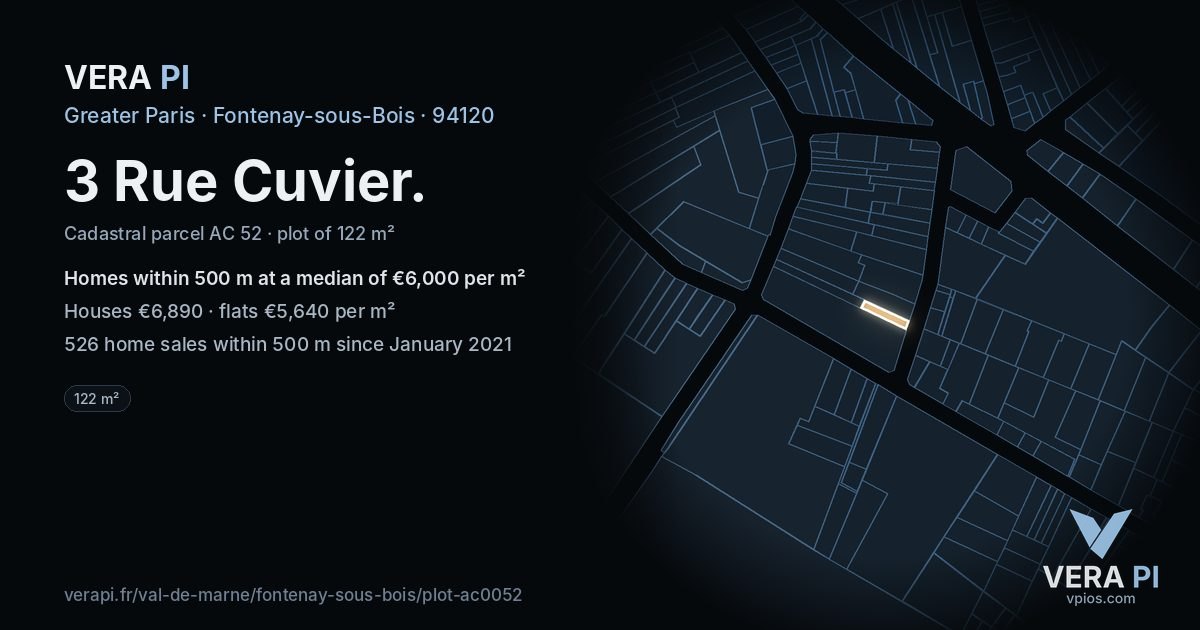 3 Rue Cuvier, Fontenay-sous-Bois at night – the plot lit, the parcels around coloured by the prices near them