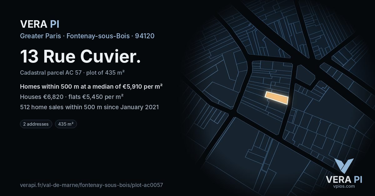 13 Rue Cuvier, Fontenay-sous-Bois at night – the plot lit, the parcels around coloured by the prices near them