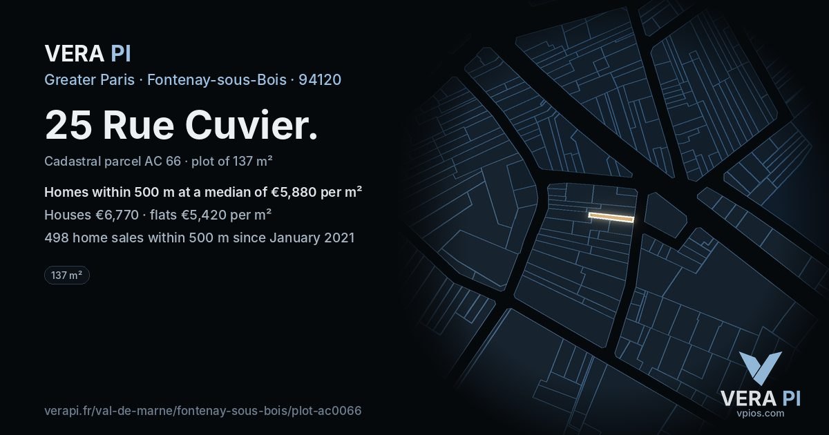 25 Rue Cuvier, Fontenay-sous-Bois at night – the plot lit, the parcels around coloured by the prices near them