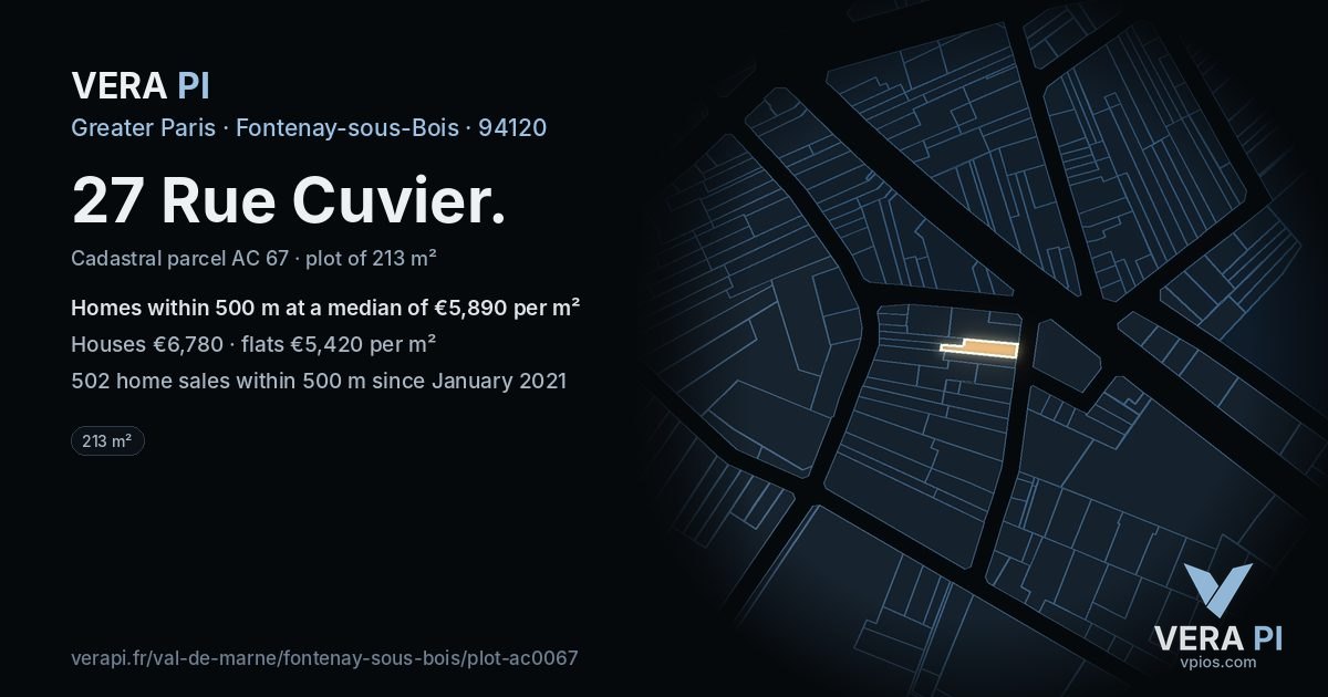 27 Rue Cuvier, Fontenay-sous-Bois at night – the plot lit, the parcels around coloured by the prices near them