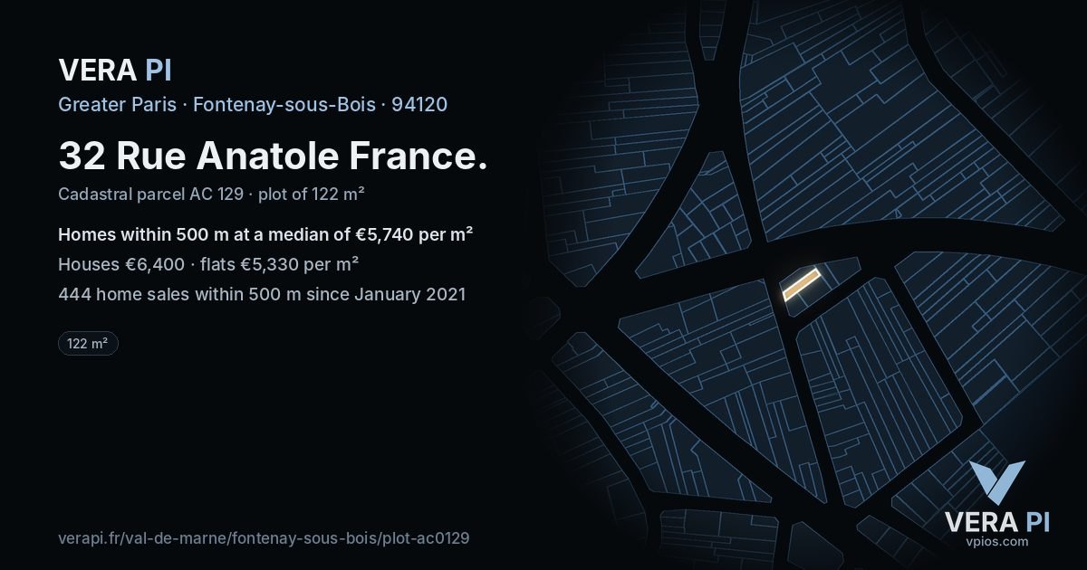 32 Rue Anatole France, Fontenay-sous-Bois at night – the plot lit, the parcels around coloured by the prices near them