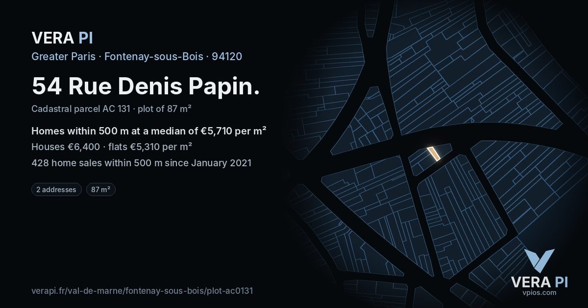 54 Rue Denis Papin, Fontenay-sous-Bois at night – the plot lit, the parcels around coloured by the prices near them