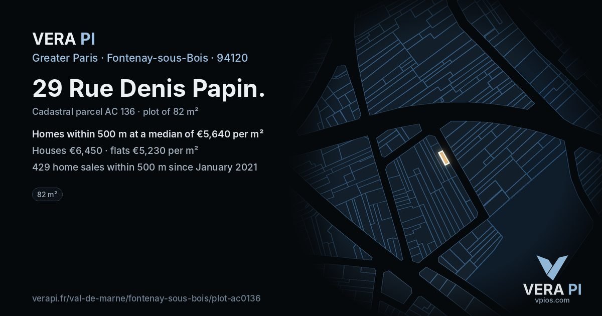 29 Rue Denis Papin, Fontenay-sous-Bois at night – the plot lit, the parcels around coloured by the prices near them