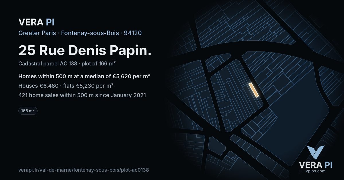25 Rue Denis Papin, Fontenay-sous-Bois at night – the plot lit, the parcels around coloured by the prices near them