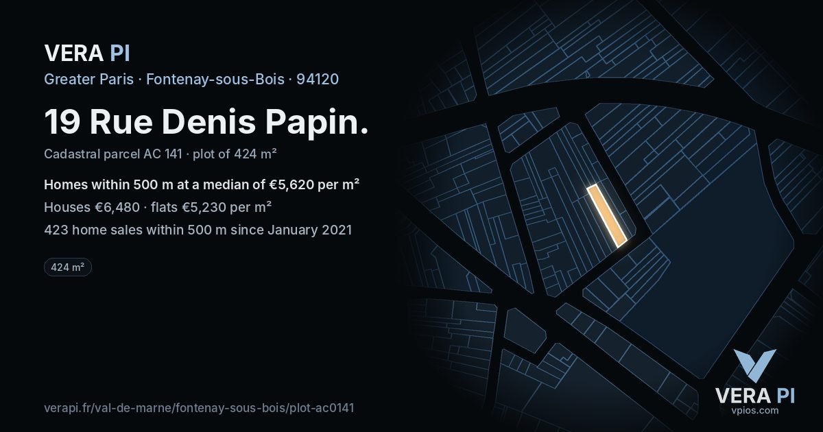 19 Rue Denis Papin, Fontenay-sous-Bois at night – the plot lit, the parcels around coloured by the prices near them