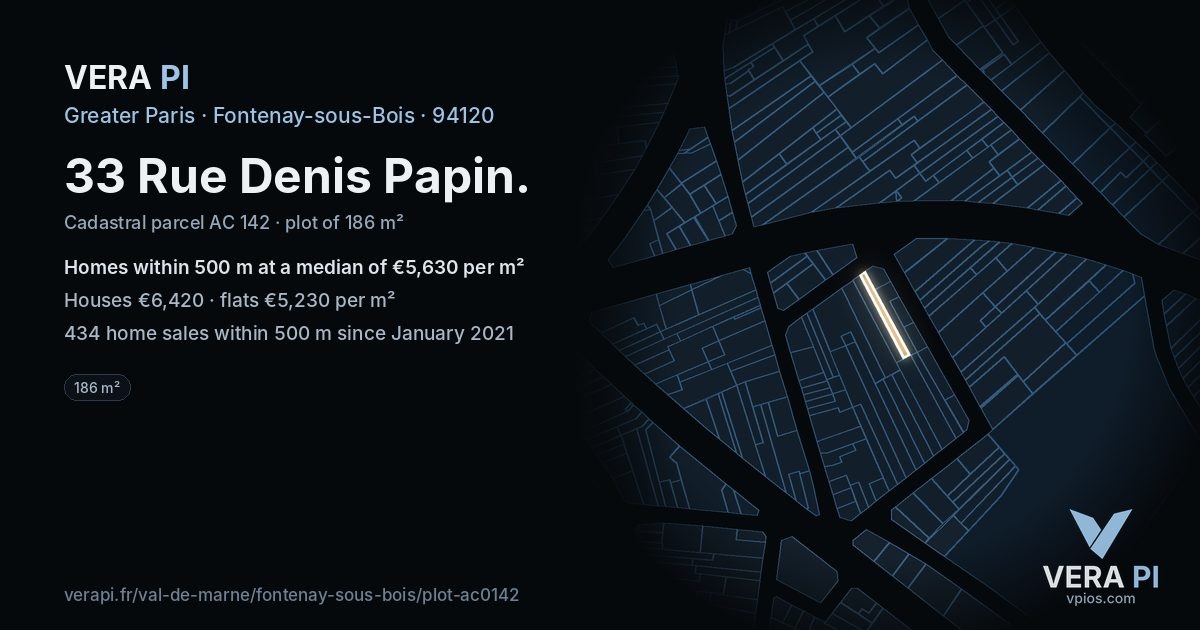 33 Rue Denis Papin, Fontenay-sous-Bois at night – the plot lit, the parcels around coloured by the prices near them