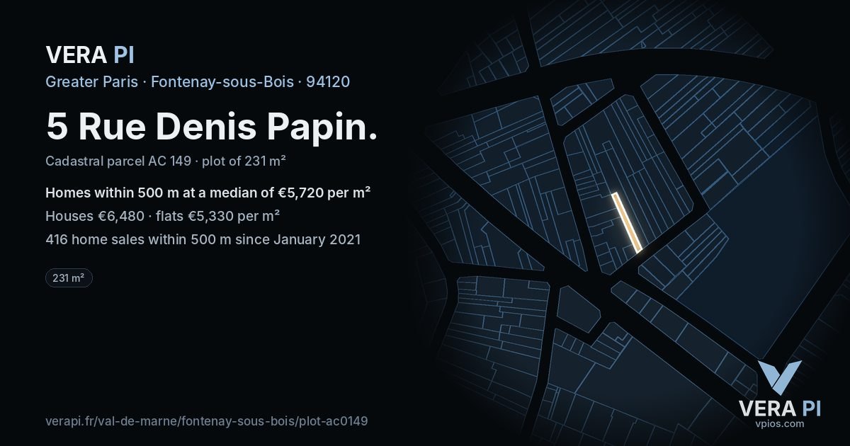 5 Rue Denis Papin, Fontenay-sous-Bois at night – the plot lit, the parcels around coloured by the prices near them