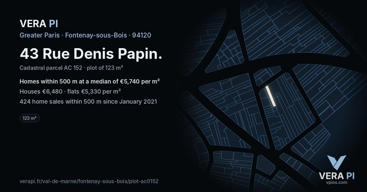 43 Rue Denis Papin, Fontenay-sous-Bois at night – the plot lit, the parcels around coloured by the prices near them