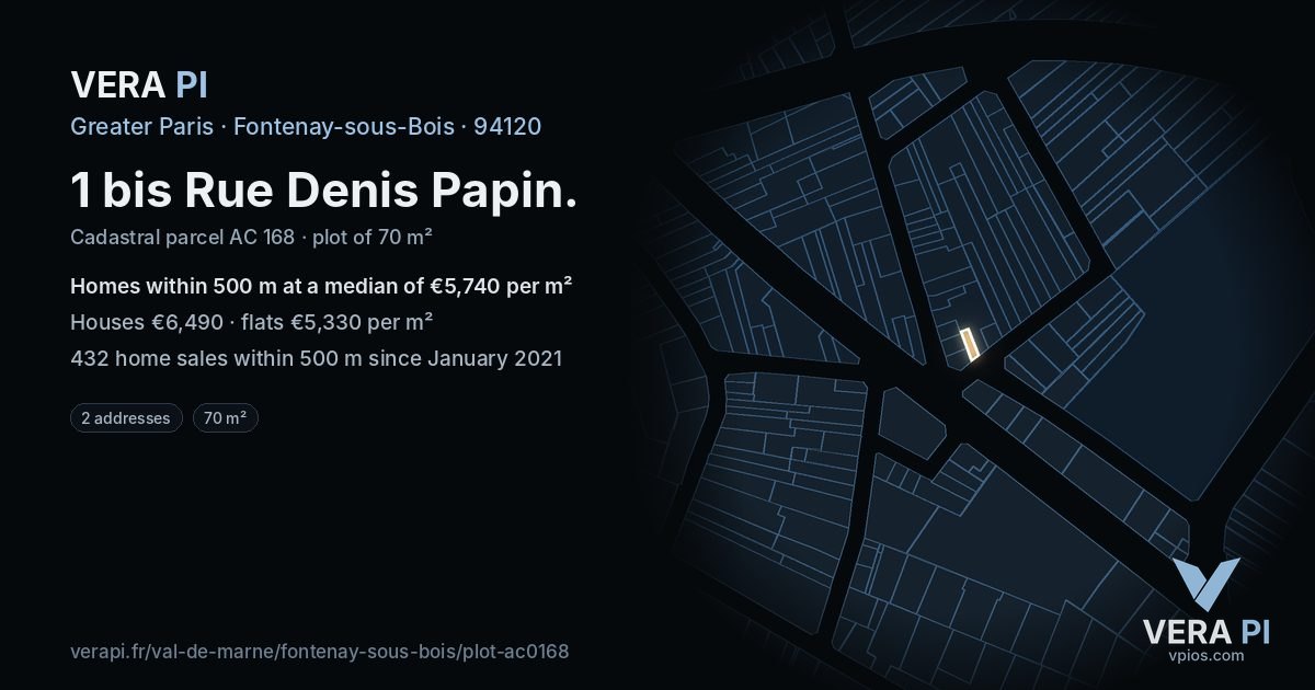 1 bis Rue Denis Papin, Fontenay-sous-Bois at night – the plot lit, the parcels around coloured by the prices near them