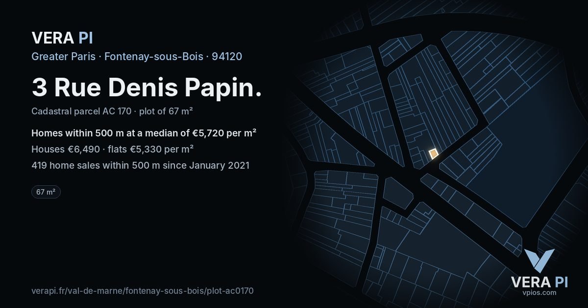 3 Rue Denis Papin, Fontenay-sous-Bois at night – the plot lit, the parcels around coloured by the prices near them