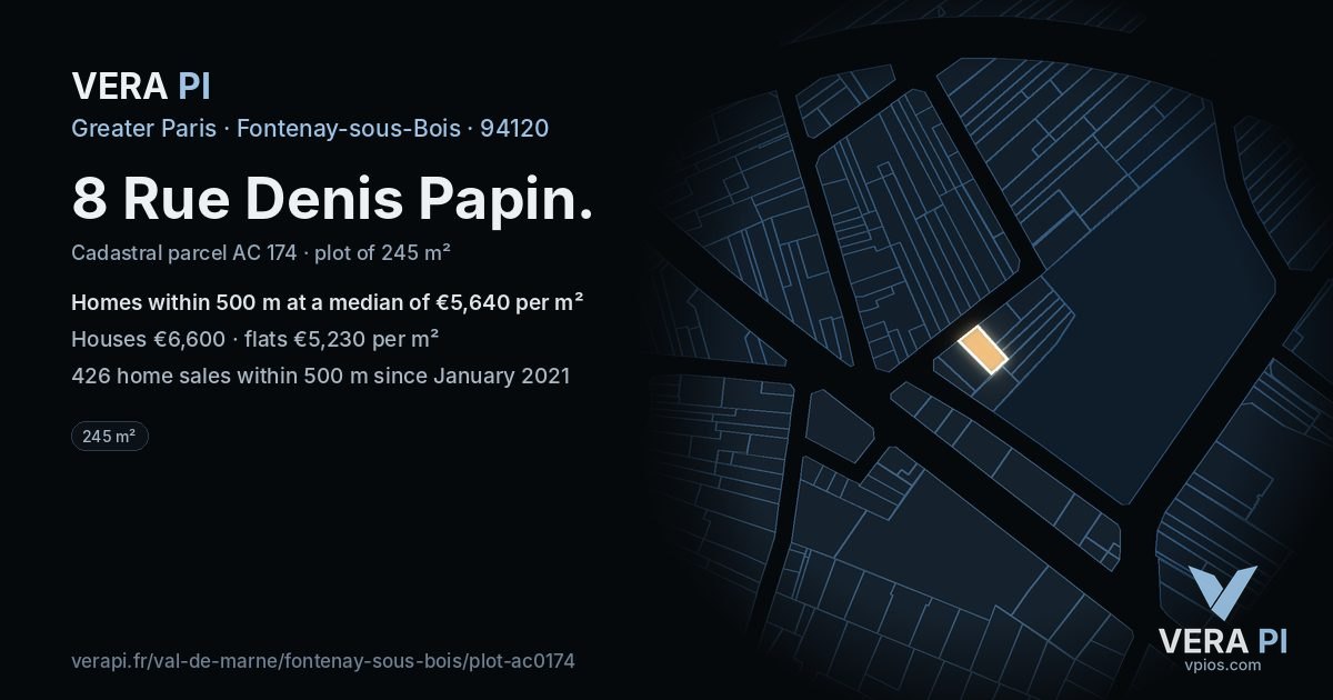 8 Rue Denis Papin, Fontenay-sous-Bois at night – the plot lit, the parcels around coloured by the prices near them