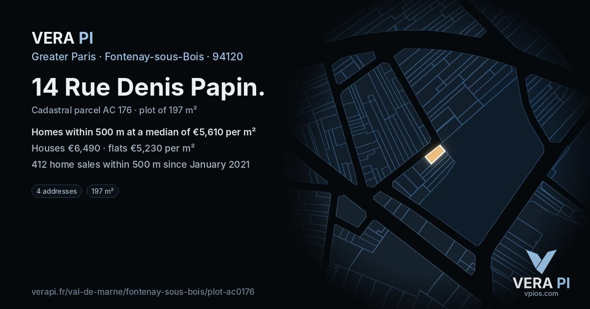14 Rue Denis Papin, Fontenay-sous-Bois at night – the plot lit, the parcels around coloured by the prices near them