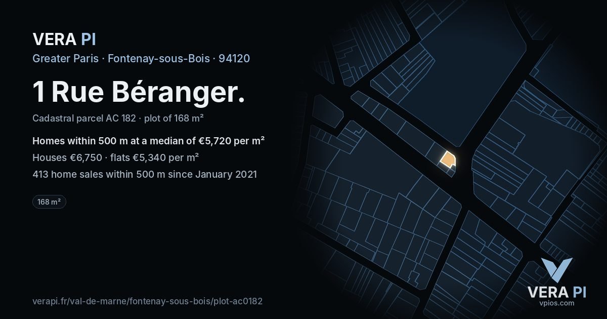 1 Rue Béranger, Fontenay-sous-Bois at night – the plot lit, the parcels around coloured by the prices near them