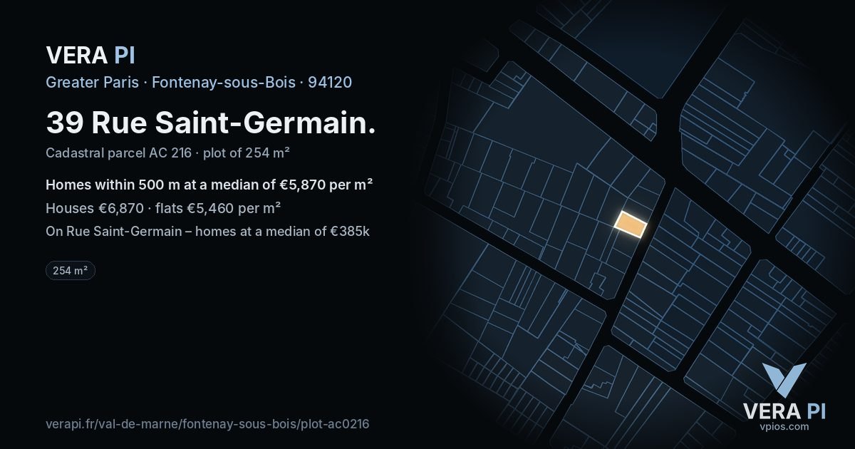 39 Rue Saint-Germain, Fontenay-sous-Bois at night – the plot lit, the parcels around coloured by the prices near them