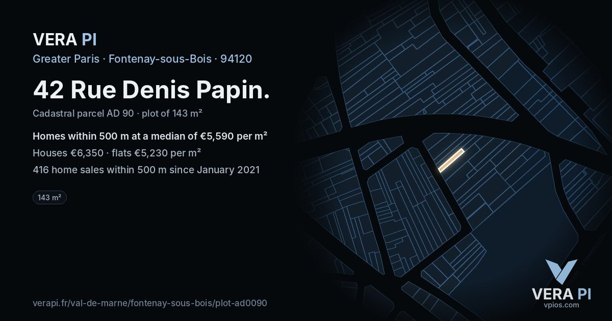 42 Rue Denis Papin, Fontenay-sous-Bois at night – the plot lit, the parcels around coloured by the prices near them