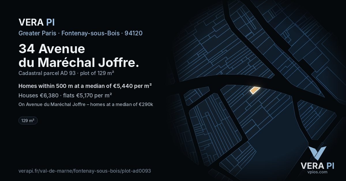 34 Avenue du Maréchal Joffre, Fontenay-sous-Bois at night – the plot lit, the parcels around coloured by the prices near them