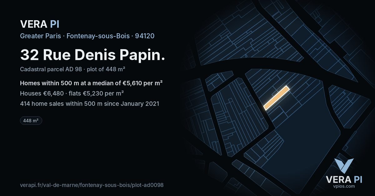 32 Rue Denis Papin, Fontenay-sous-Bois at night – the plot lit, the parcels around coloured by the prices near them