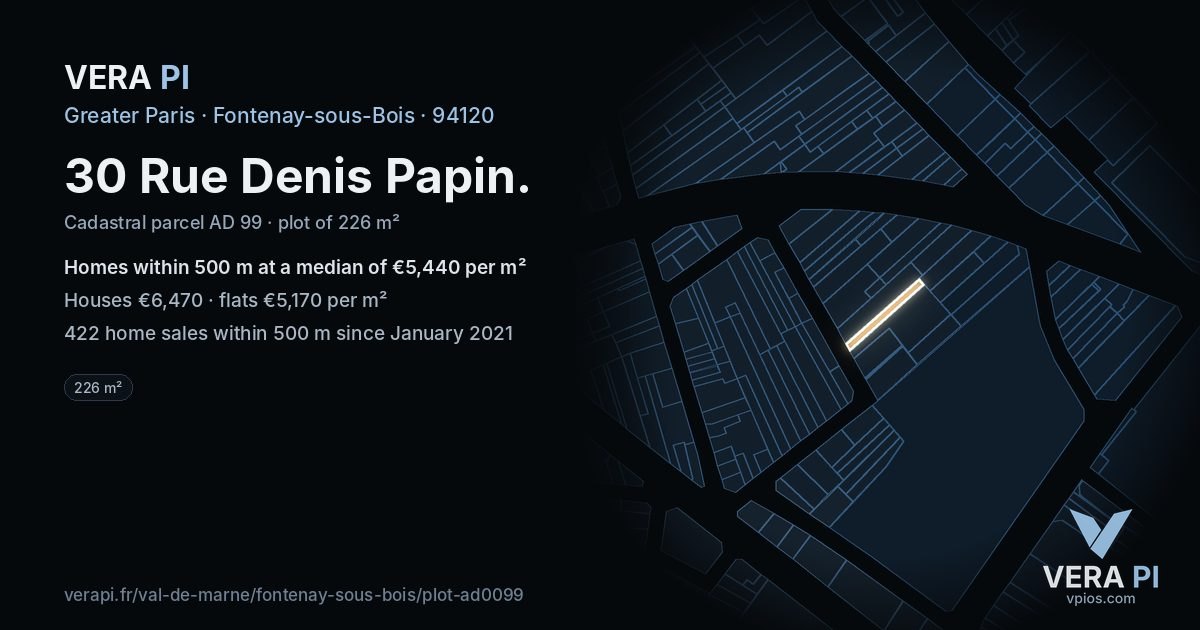 30 Rue Denis Papin, Fontenay-sous-Bois at night – the plot lit, the parcels around coloured by the prices near them
