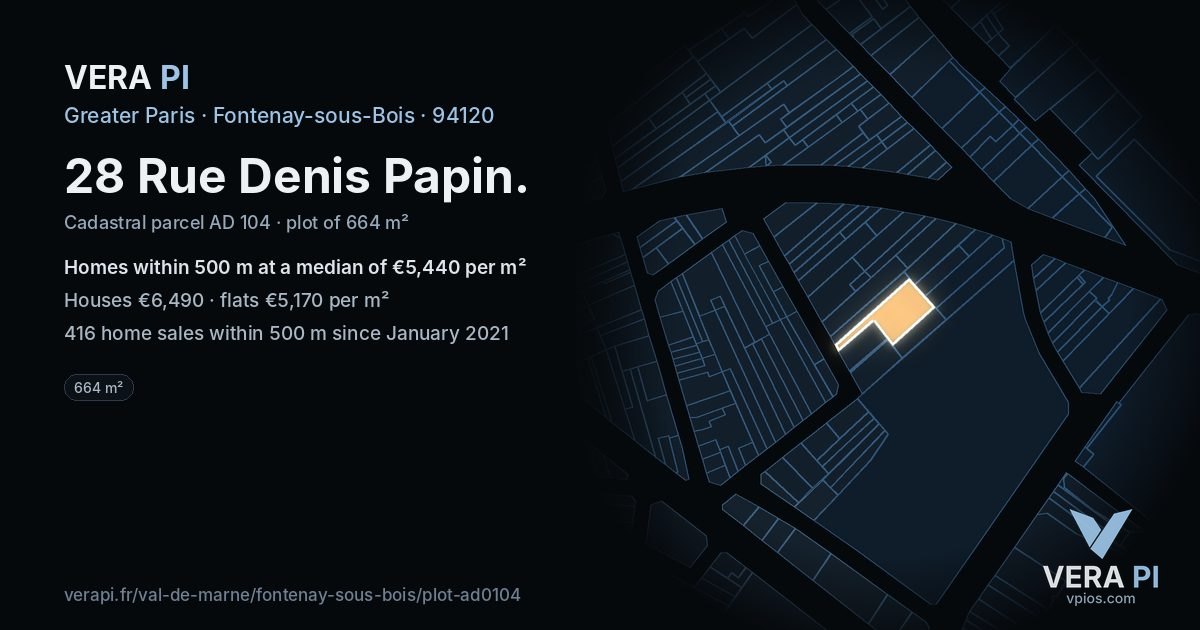28 Rue Denis Papin, Fontenay-sous-Bois at night – the plot lit, the parcels around coloured by the prices near them