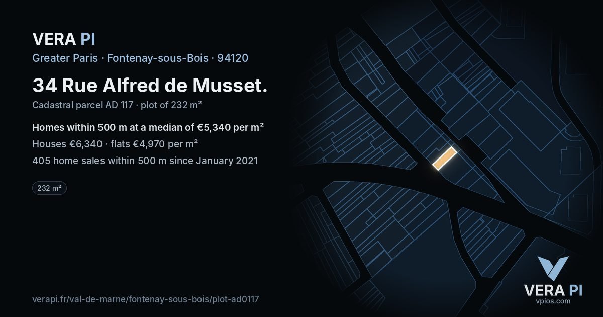 34 Rue Alfred de Musset, Fontenay-sous-Bois at night – the plot lit, the parcels around coloured by the prices near them