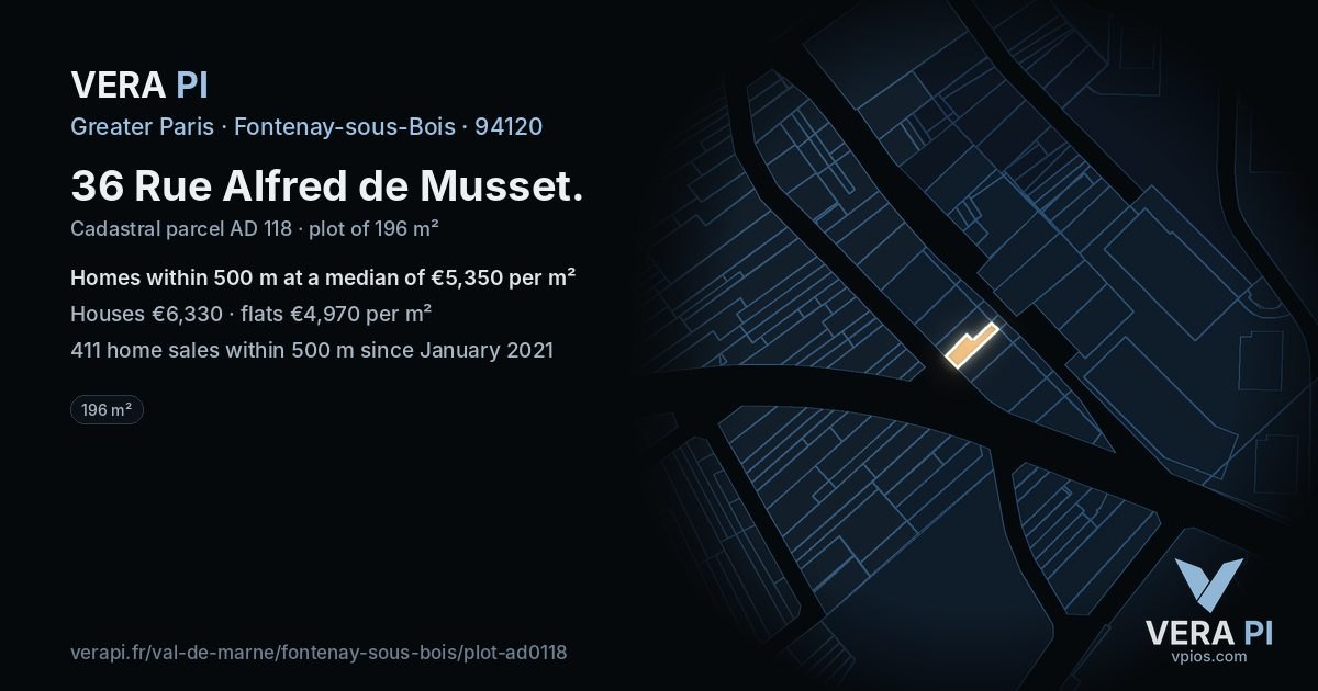 36 Rue Alfred de Musset, Fontenay-sous-Bois at night – the plot lit, the parcels around coloured by the prices near them