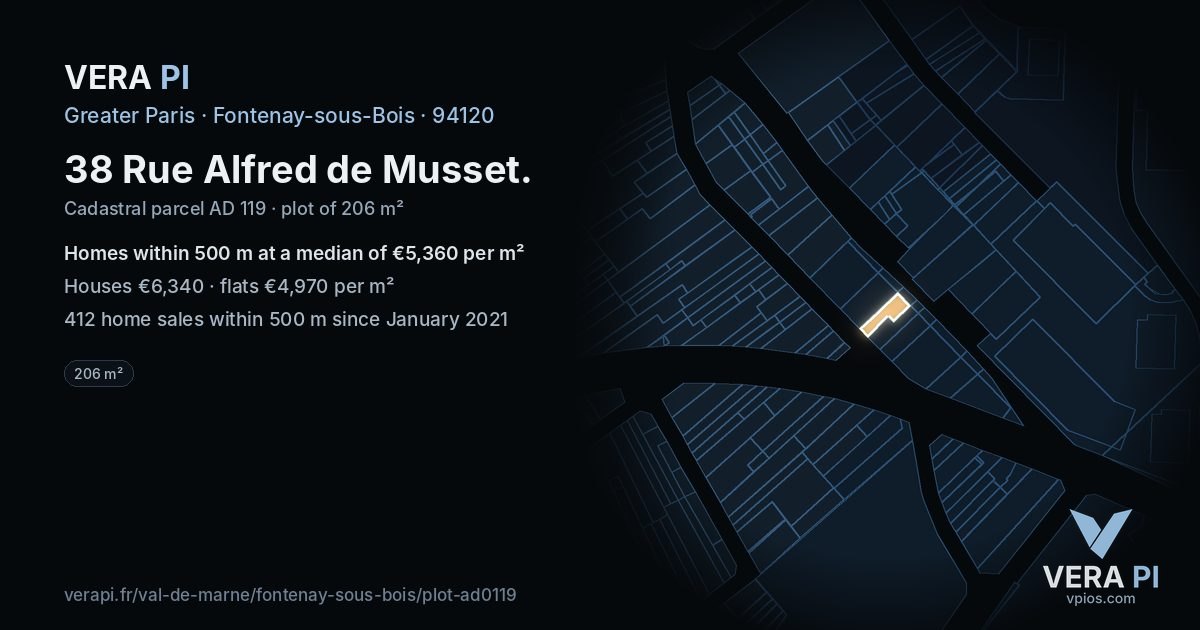 38 Rue Alfred de Musset, Fontenay-sous-Bois at night – the plot lit, the parcels around coloured by the prices near them