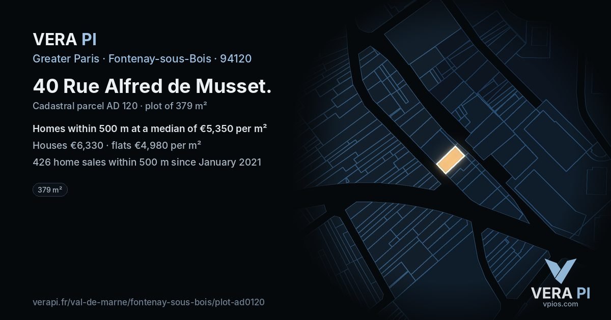 40 Rue Alfred de Musset, Fontenay-sous-Bois at night – the plot lit, the parcels around coloured by the prices near them
