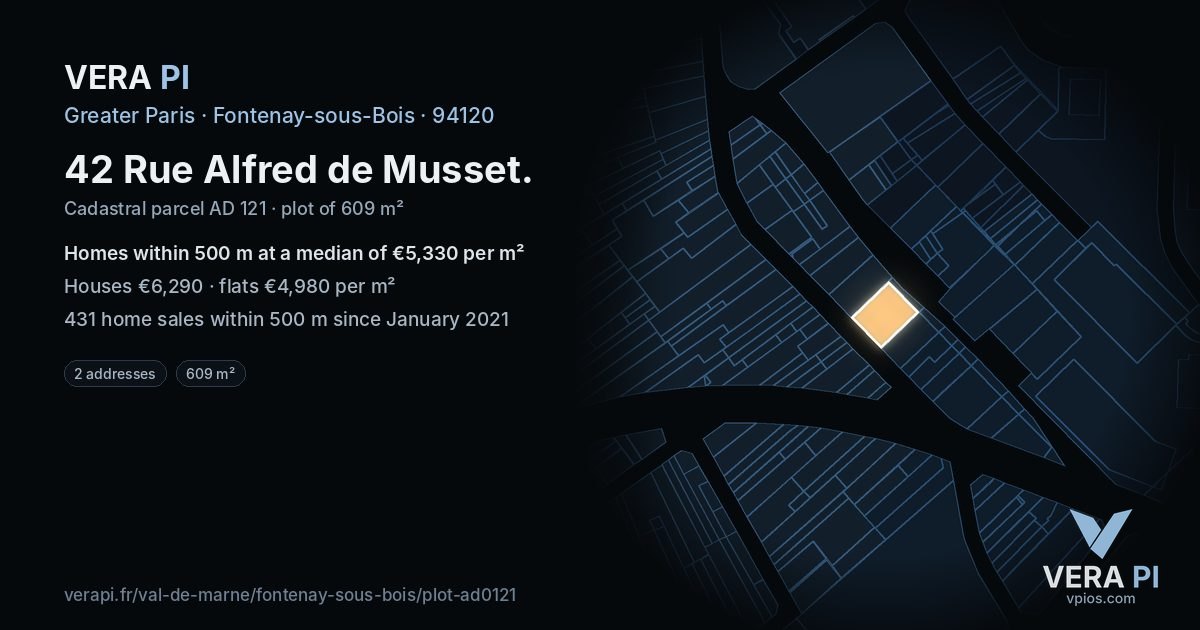 42 Rue Alfred de Musset, Fontenay-sous-Bois at night – the plot lit, the parcels around coloured by the prices near them