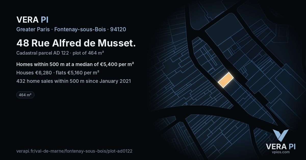48 Rue Alfred de Musset, Fontenay-sous-Bois at night – the plot lit, the parcels around coloured by the prices near them