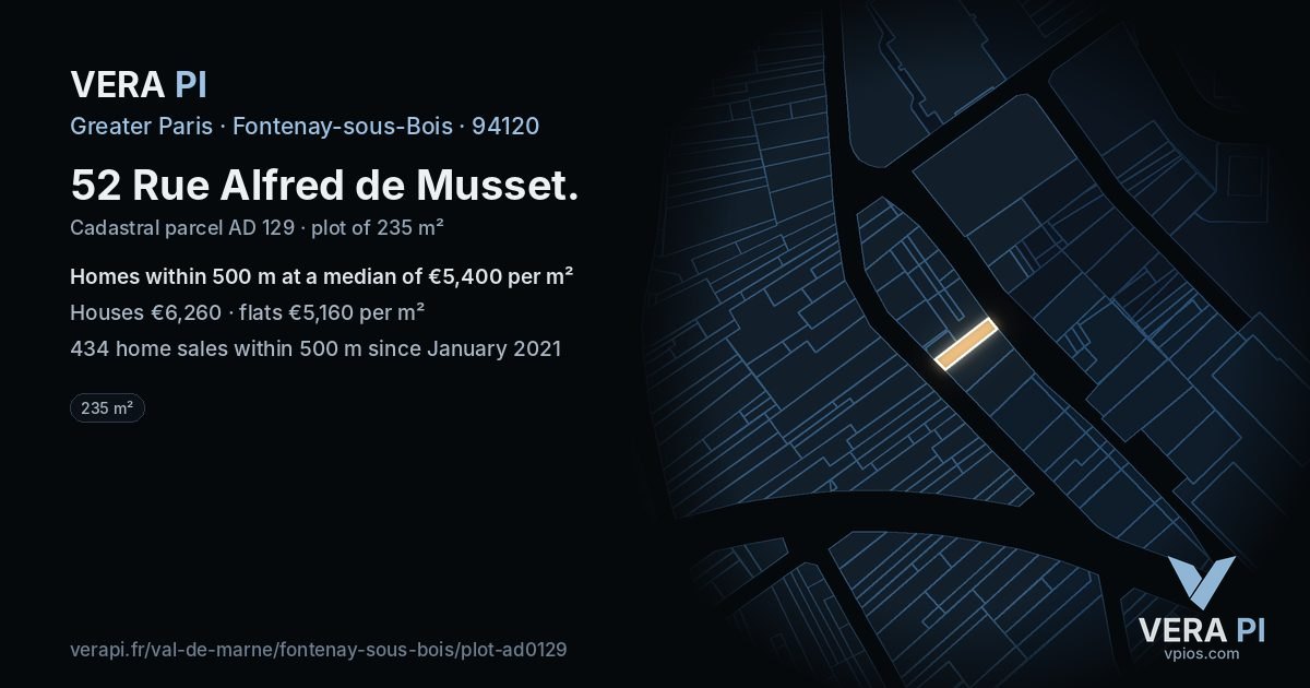 52 Rue Alfred de Musset, Fontenay-sous-Bois at night – the plot lit, the parcels around coloured by the prices near them