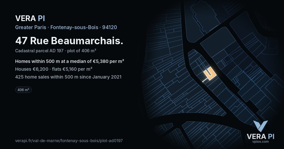 47 Rue Beaumarchais, Fontenay-sous-Bois at night – the plot lit, the parcels around coloured by the prices near them