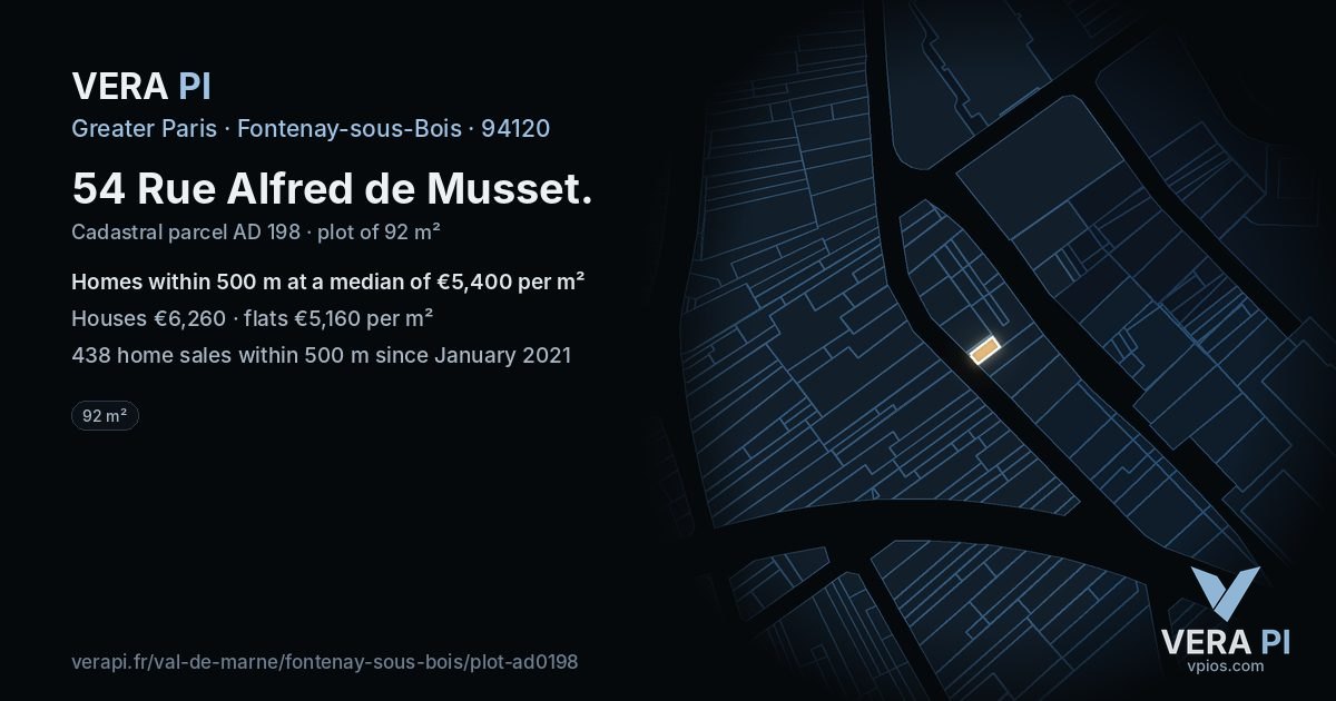 54 Rue Alfred de Musset, Fontenay-sous-Bois at night – the plot lit, the parcels around coloured by the prices near them
